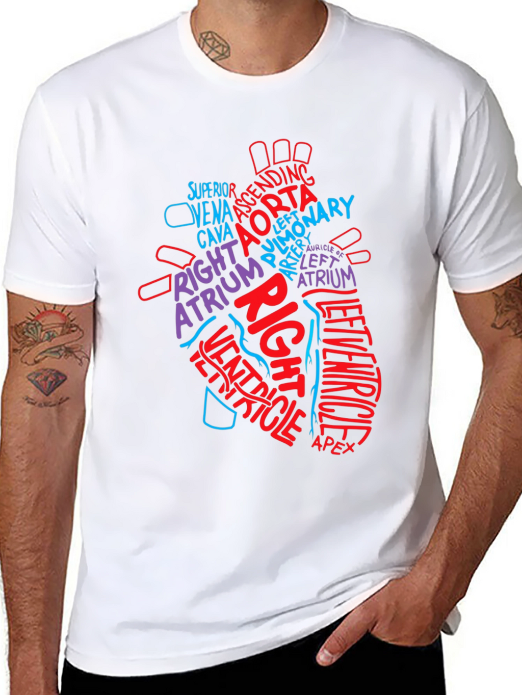 Anatomy Heart T-Shirt - Medical Science Tee